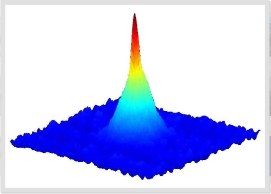 Hadzibabic graph