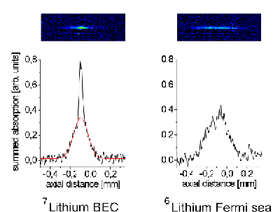 Salomon graph