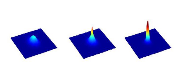 Vale/Rubinsztein-Dunlop graph