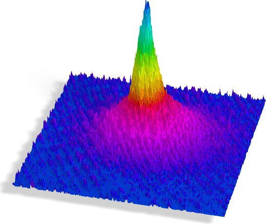 Zimmerman graph